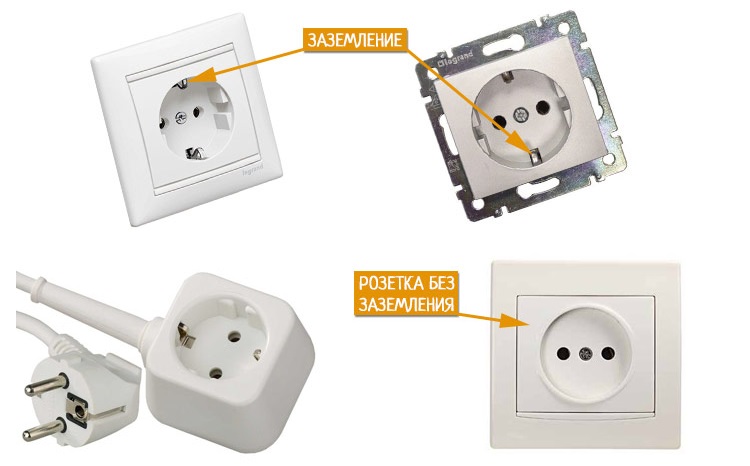 Как подключить заземление к бытовым электроприборам в доме или квартире?