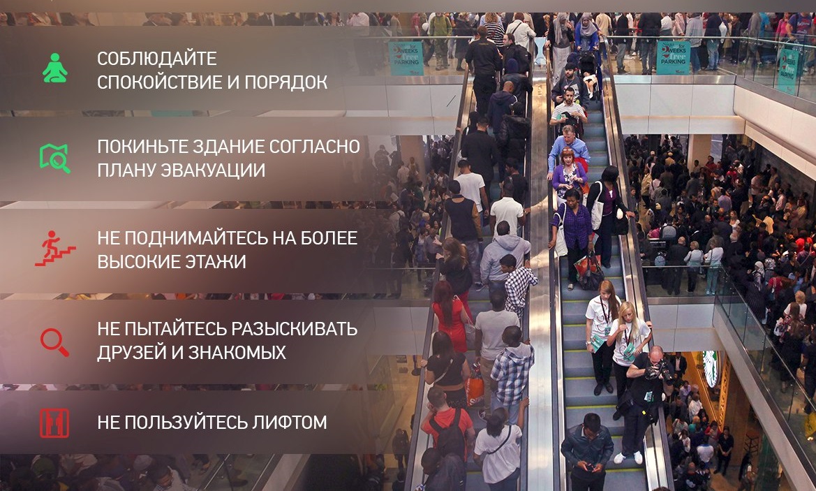 Шаги выполнения при пожаре